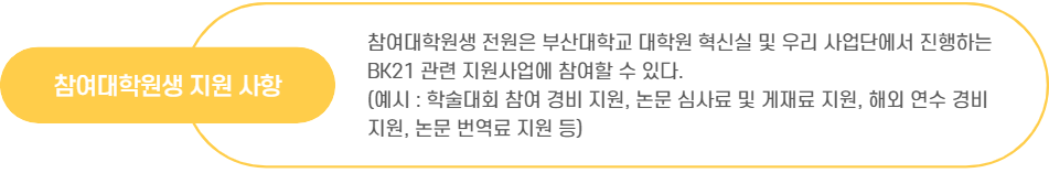 부산대학교 국어국문학과 BK21 교육연구단 참여 방법2